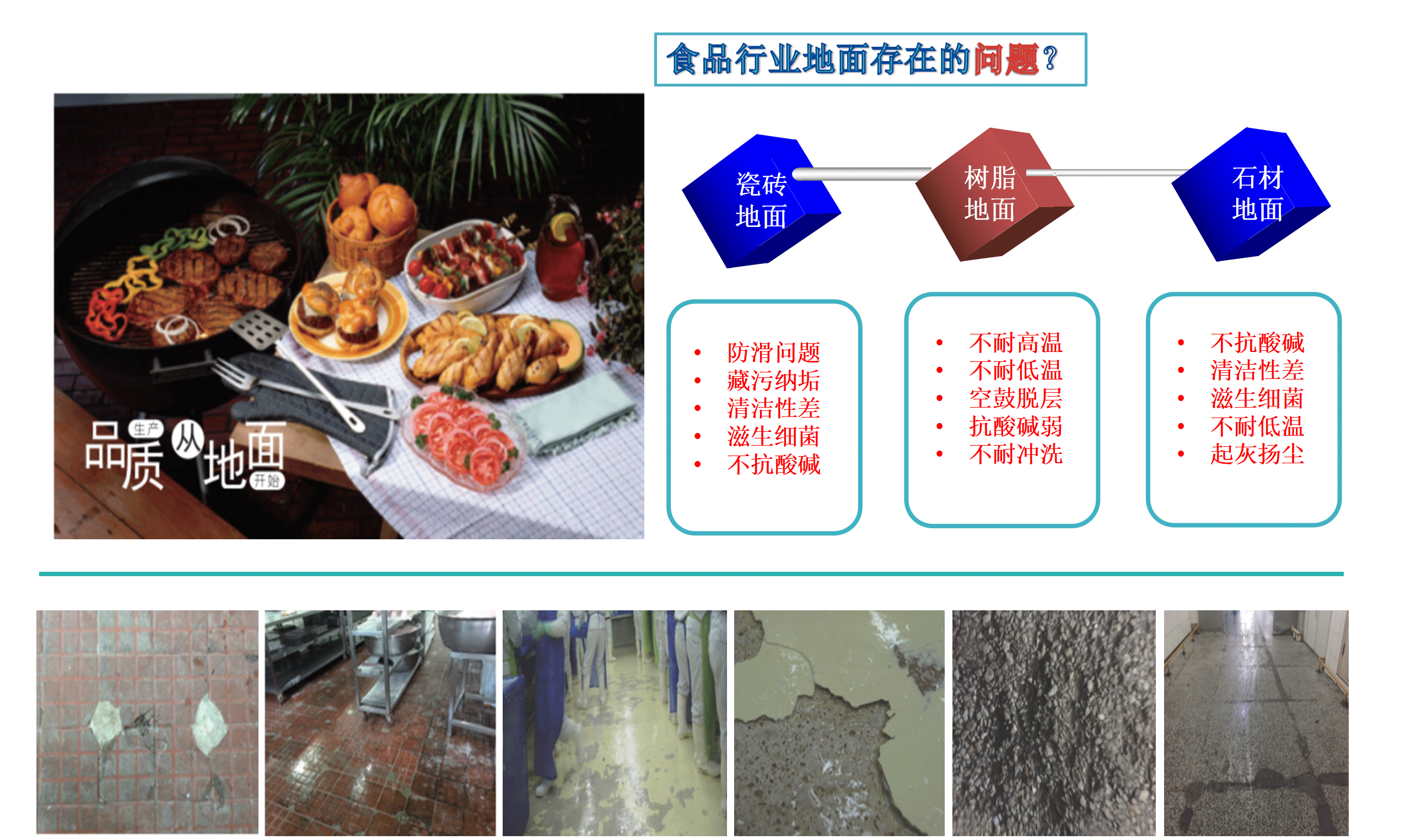 食品级聚氨酯地坪系统_02.png